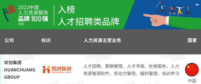中国科技股份集团集团