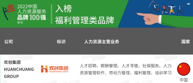 中国科技股份集团集团