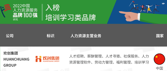 中国科技股份集团集团