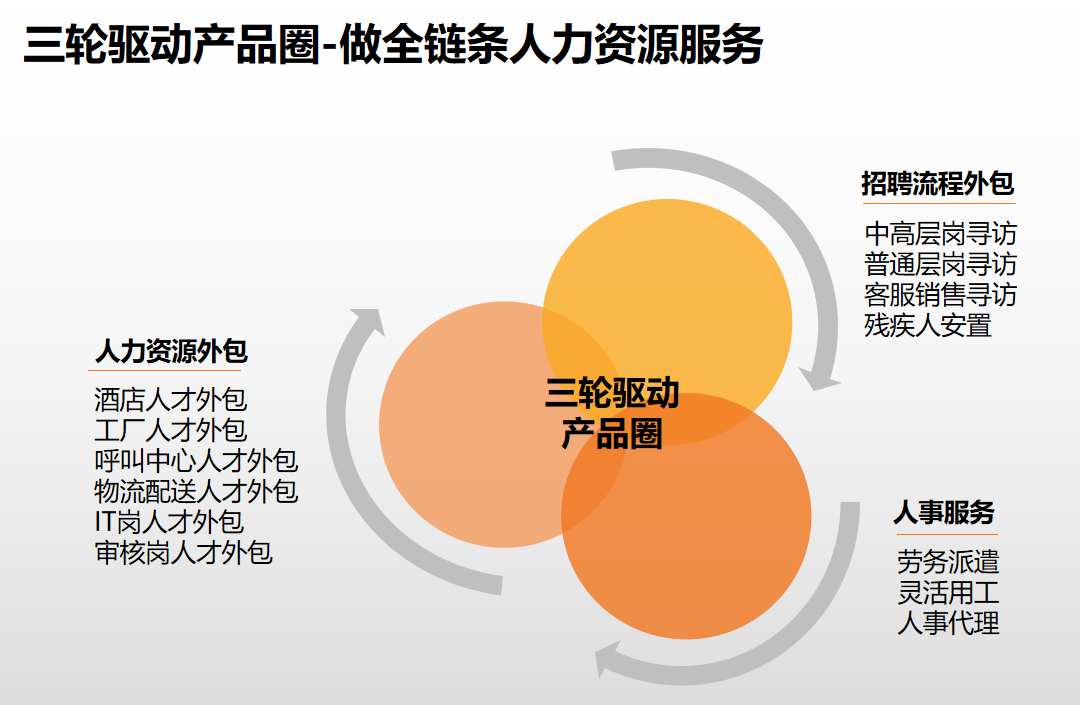中国科技股份集团集团
