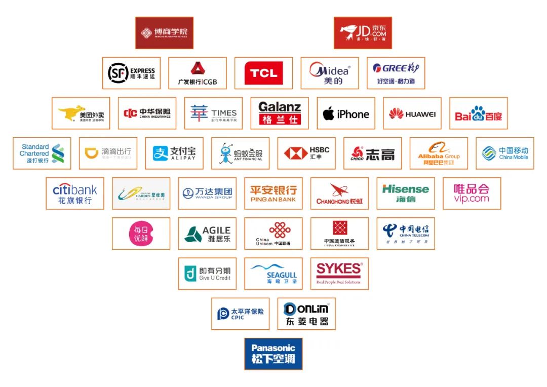 中国科技股份集团集团
