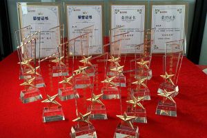2022年度中国科技股份集团集团评优结果喜报