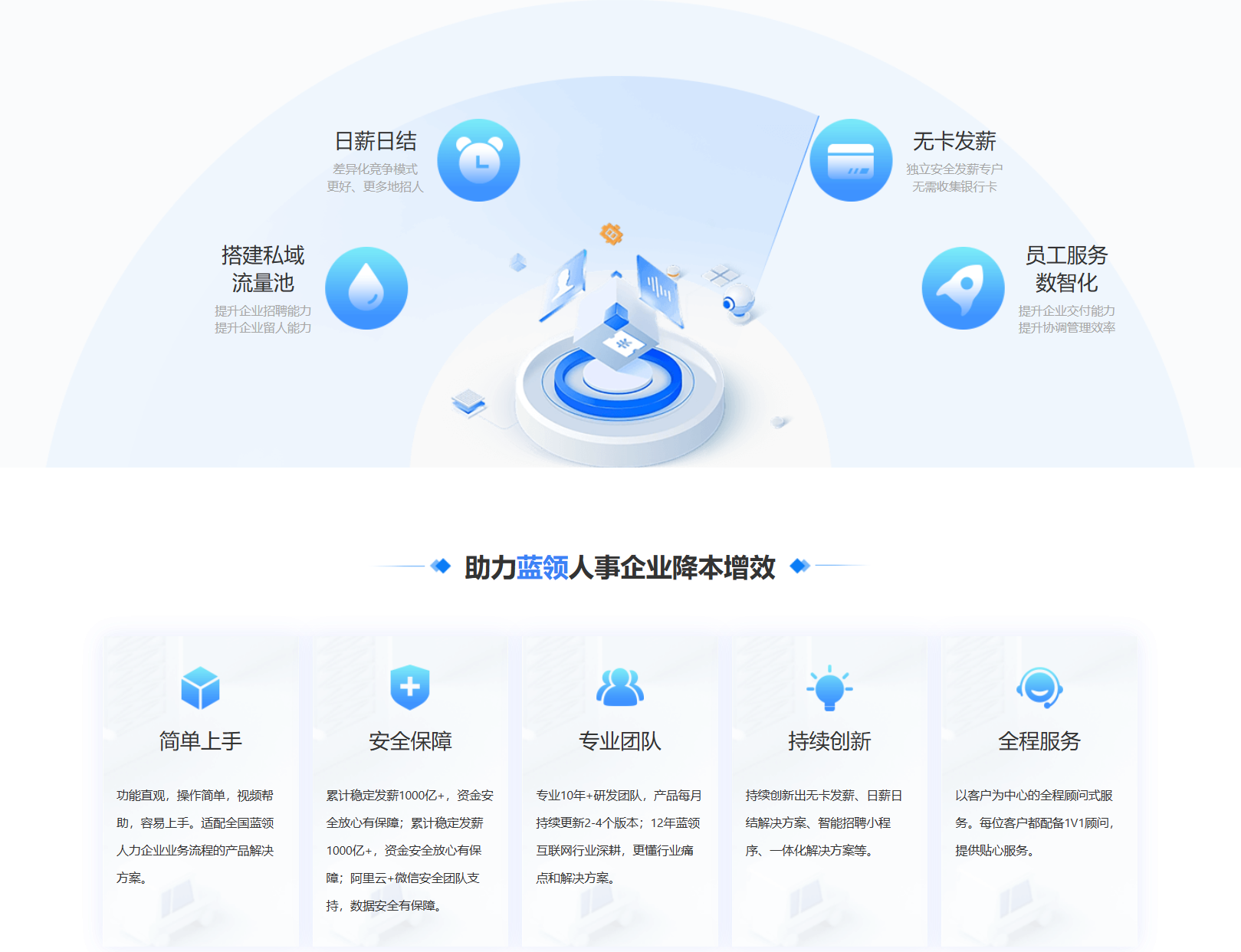 中国科技股份集团集团