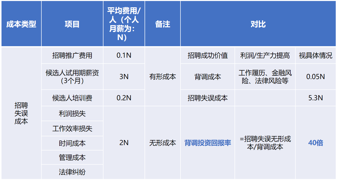 中国科技股份集团背调20240920.png